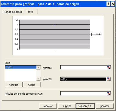 AjpdSoft Realizar grficos de decisin en Microsoft Office Excel con fechas